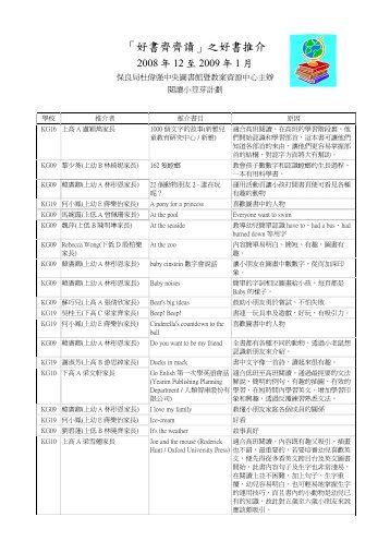 「好書齊齊讀」之好書推介 - 保良局杜偉强中央圖書館暨教案資源中心