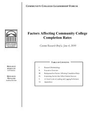 Factors Affecting Community College Completion Rates