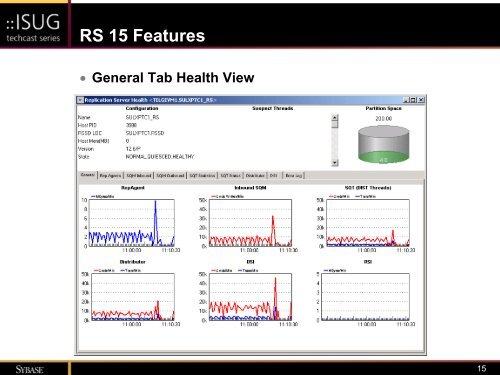 Heterogeneous Data Replication with Sybase Replication Server