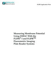 Measuring Membrane Potential Using DiBAC With the FLIPR I and ...