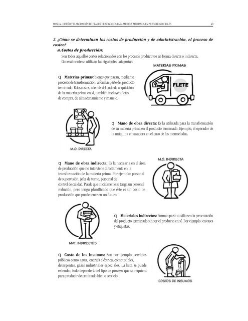 Manual DiseÃ±o y ElaboraciÃ³n de Planes de Negocios para Micro y ...