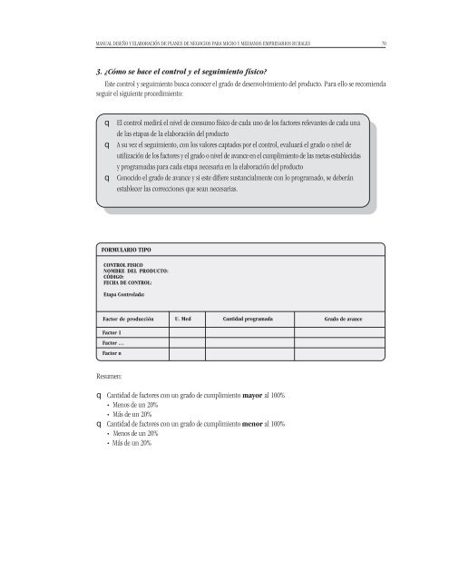 Manual DiseÃ±o y ElaboraciÃ³n de Planes de Negocios para Micro y ...