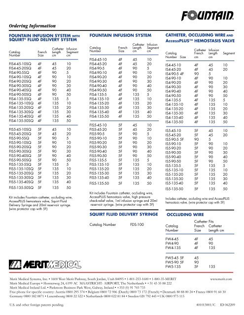 INFUSION SYSTEMS - Merit Medical