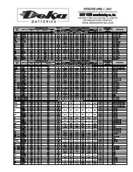 East Penn - Deka Spec Sheet (Form 0007 - April 2012) - Wholesale ...