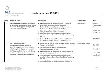 3-Jahresplanung: 2011-2013 - Kantonale Behindertenkonferenz ...