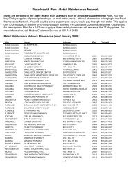 Retail Maintenance Network Pharmacies - State of South Carolina