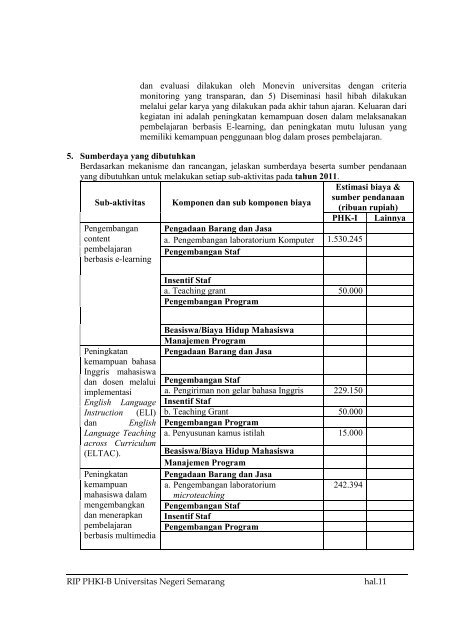 term of reference - Jurusan Matematika UNNES