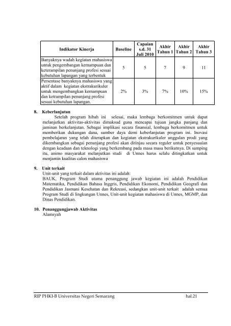 term of reference - Jurusan Matematika UNNES