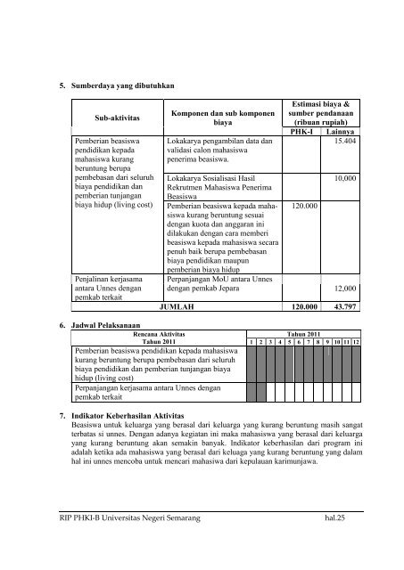 term of reference - Jurusan Matematika UNNES