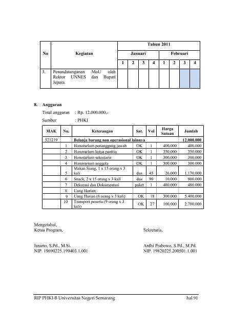 term of reference - Jurusan Matematika UNNES