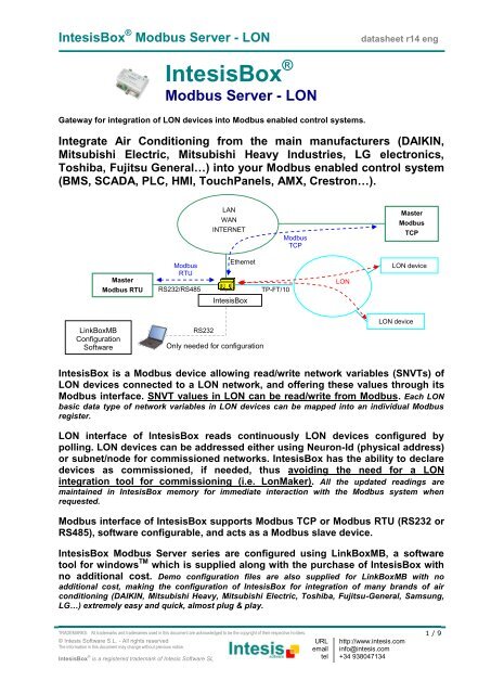 modbus server