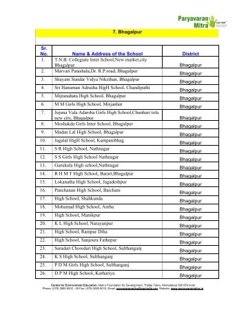 School List - Paryavaran Mitra