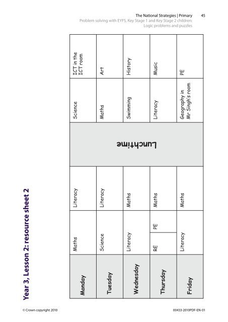 Problem solving with EYFS, Key Stage 1 and Key Stage 2 children ...