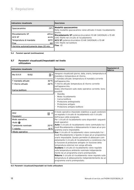 zeotherm (3.09 MB) - Vaillant