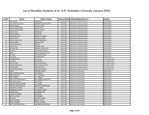List of Bonafide Students Session 2012-13 - Dr BR Ambedkar ...