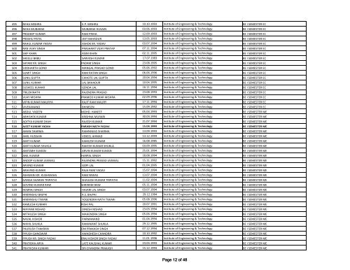 List of Bonafide Students Session 2012-13 - Dr BR Ambedkar ...