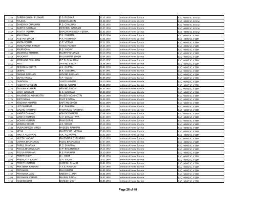 List of Bonafide Students Session 2012-13 - Dr BR Ambedkar ...