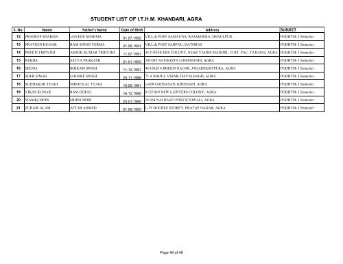 List of Bonafide Students Session 2012-13 - Dr BR Ambedkar ...