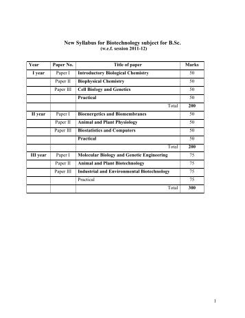 New Syllabus for Biotechnology subject for B.Sc.