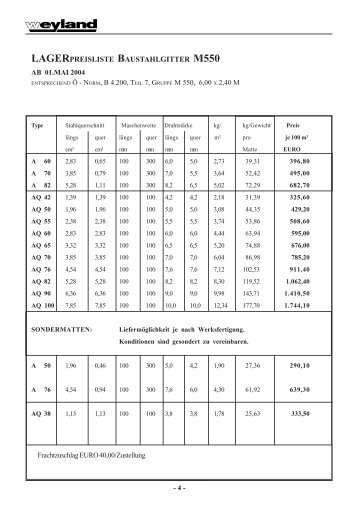 - 4 - LAGERPREISLISTE BAUSTAHLGITTER M550 AB 01.MAI 2004 ...