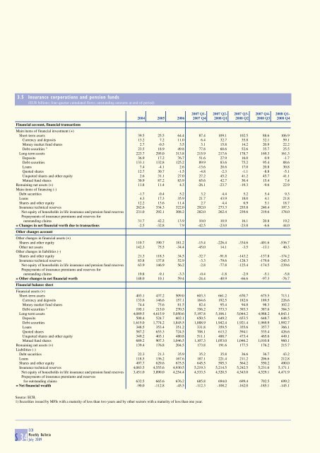 Monthly Bulletin July 2009 - Banque de France