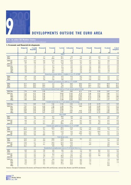 Monthly Bulletin July 2009 - Banque de France