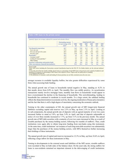 Monthly Bulletin July 2009 - Banque de France