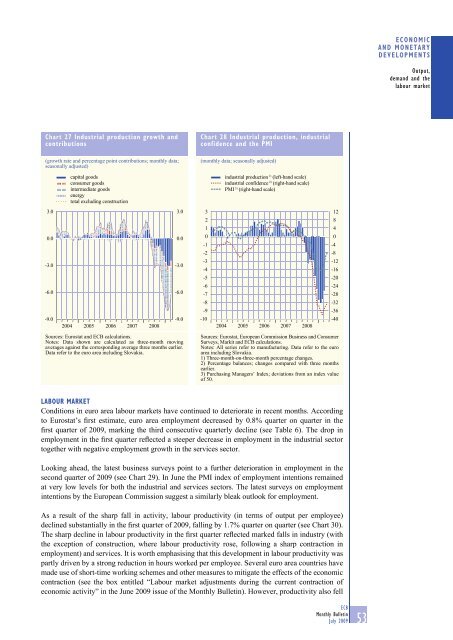 Monthly Bulletin July 2009 - Banque de France