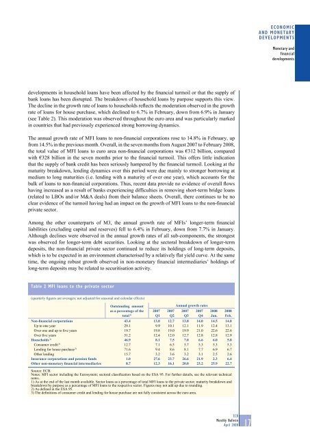 Monthly Bulletin April 2008 - European Central Bank - Europa