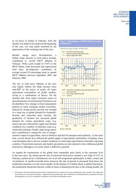 Monthly Bulletin April 2008 - European Central Bank - Europa