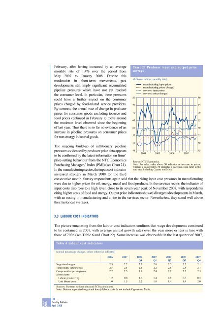 Monthly Bulletin April 2008 - European Central Bank - Europa