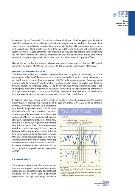 Monthly Bulletin April 2008 - European Central Bank - Europa