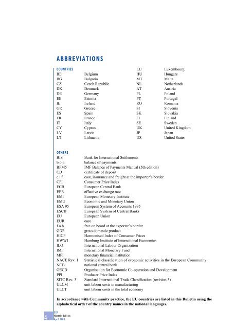 Monthly Bulletin April 2008 - European Central Bank - Europa