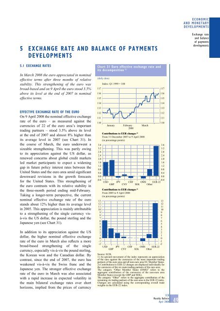 Monthly Bulletin April 2008 - European Central Bank - Europa