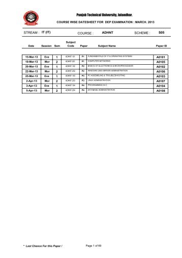 Course Wise Datesheet for DEP Examination March-2013 - Ptu.ac.in