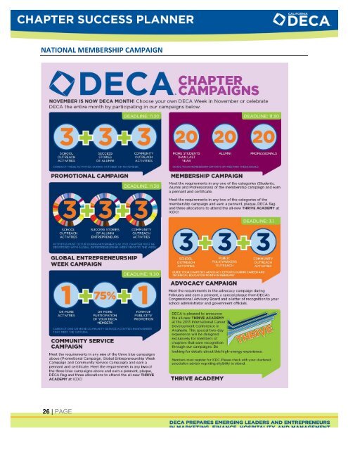 2012-13 California DECA Chapter Success Planner