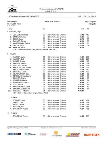 Resultate - Schwimmverein Emmen