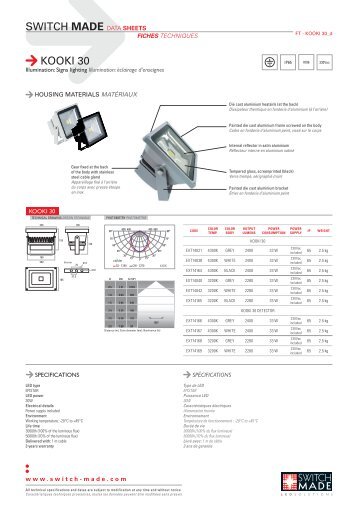 SWITCH MADE DATA SHEETS KOOKI 30