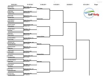 Matchplay Tableaux 2011_18_6 - Golf Club Ybrig