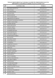 WYKAZ PRZEWODNICZÄCYCH ORAZ ZASTÄPCÃW ... - Katowice