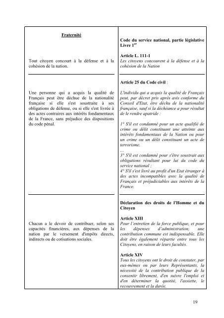 Charte des droits et devoirs du citoyen franÃ§ais - Haut conseil Ã  l ...