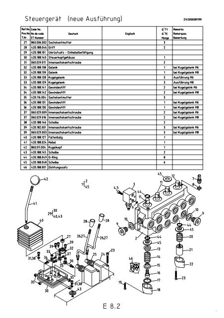 Wheeled loader Chargeur Hoflader