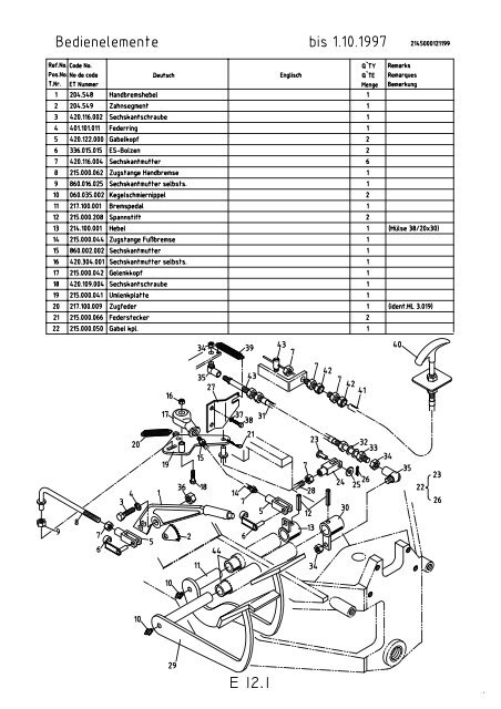 Wheeled loader Chargeur Hoflader