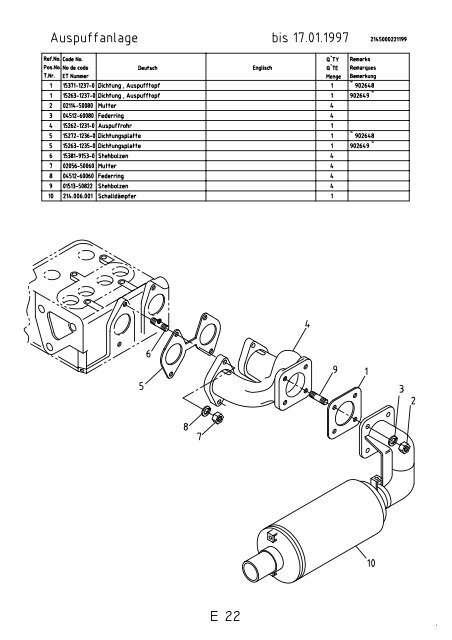 Wheeled loader Chargeur Hoflader