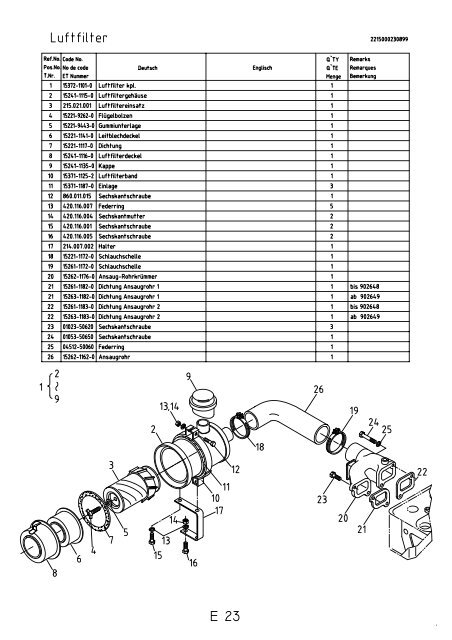 Wheeled loader Chargeur Hoflader