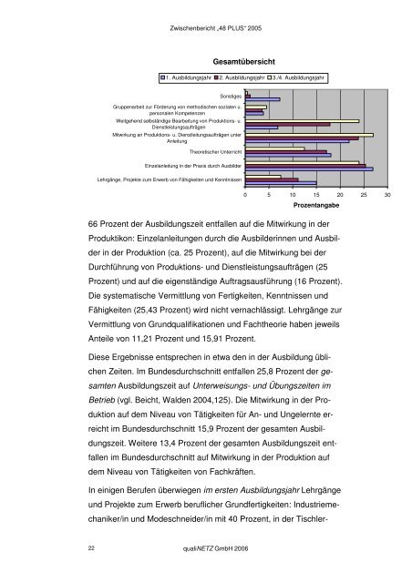 Produkt- und Handlungsorientierung in der betrieblichen ...