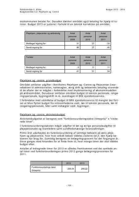 Budget 2013 - Bornholms Regionskommune