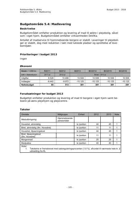 Budget 2013 - Bornholms Regionskommune