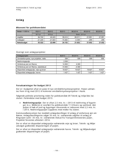 Budget 2013 - Bornholms Regionskommune