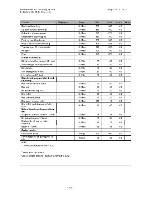 Budget 2013 - Bornholms Regionskommune